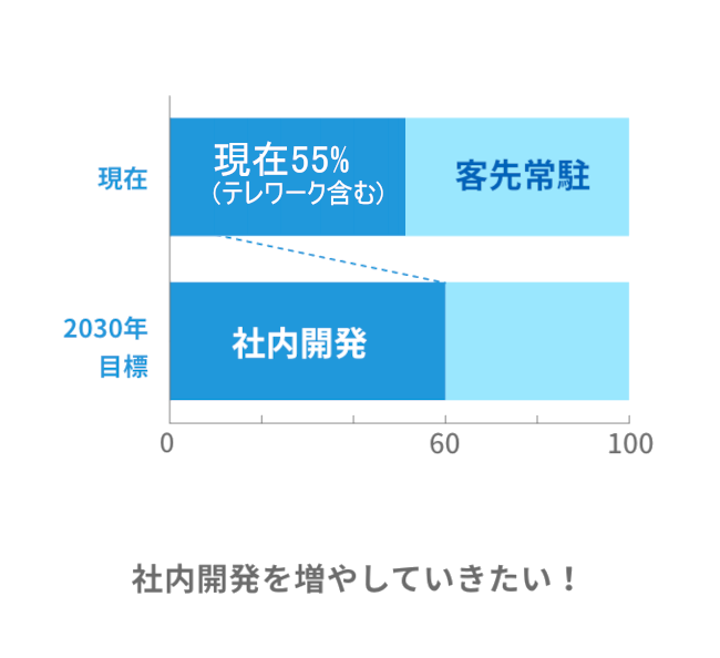 recruit_img_data06